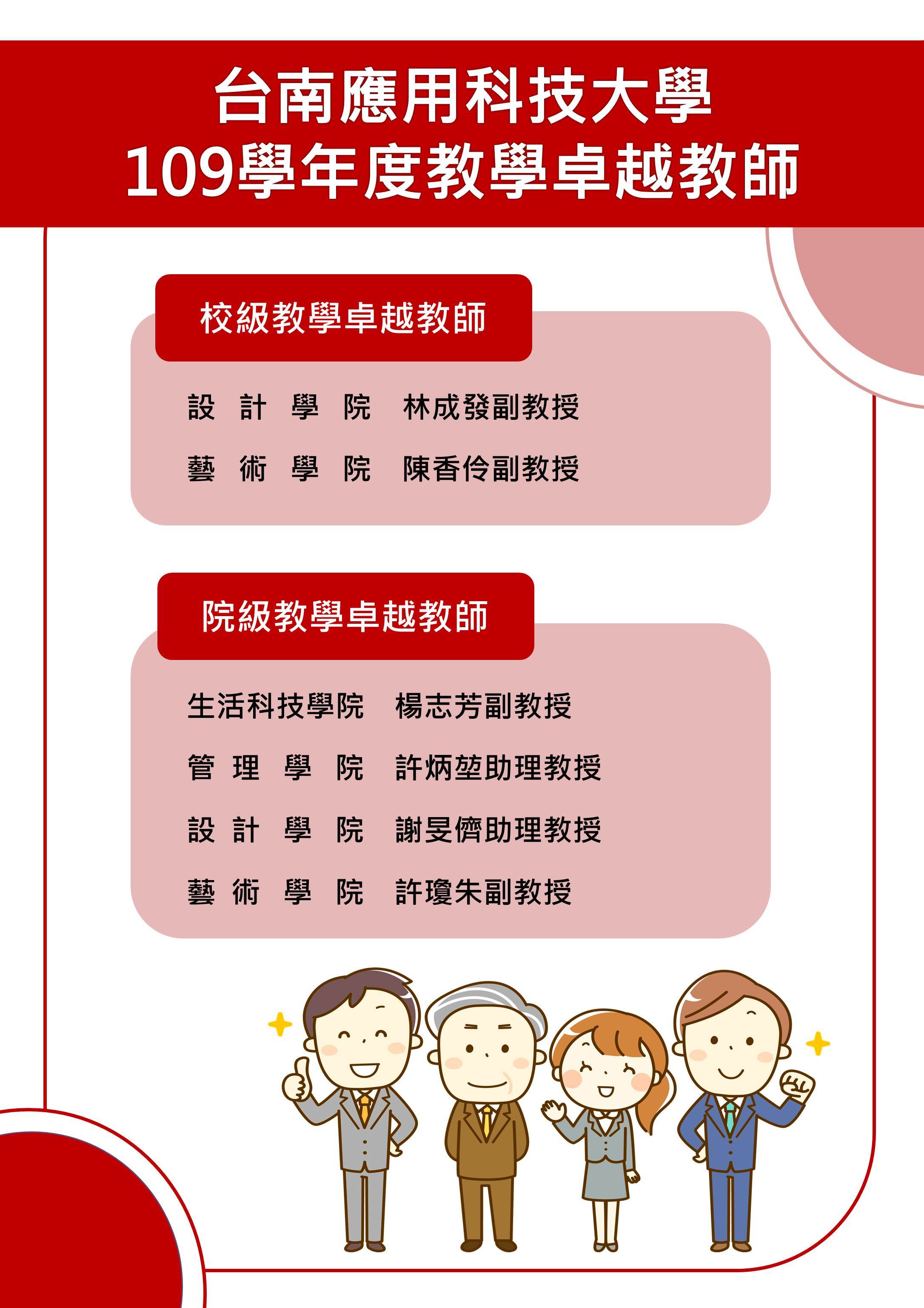 當選名單