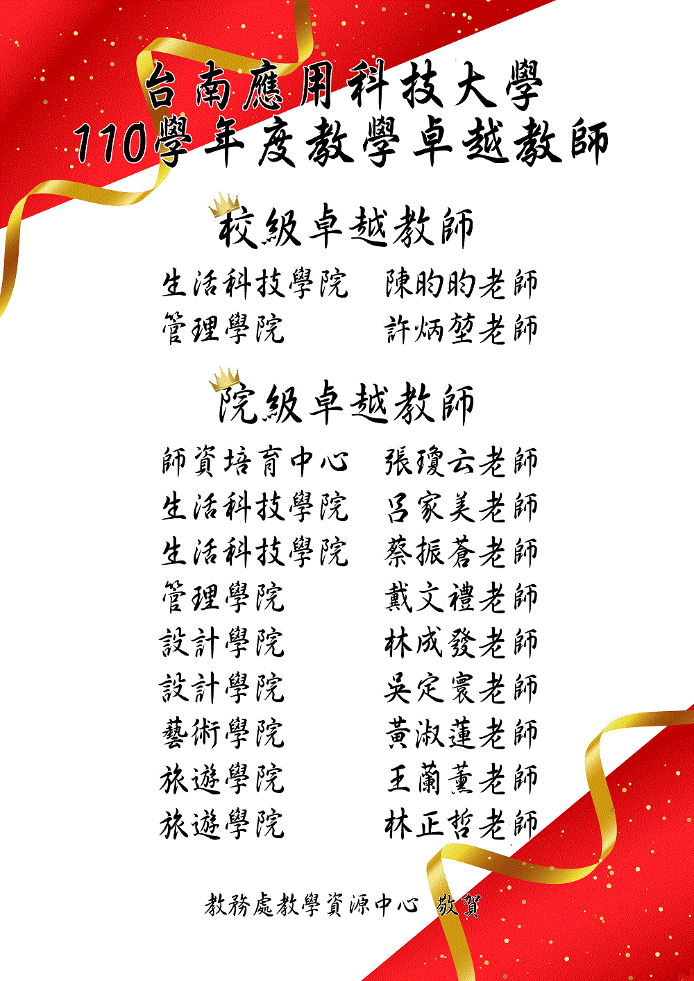 110學年卓越教師獲選名單