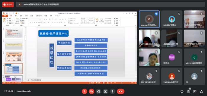 111-1國際教學助理培訓111.9.5圖片