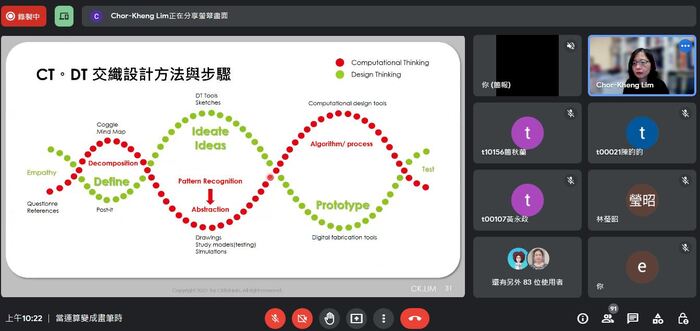 111-1績優教學實踐研究計畫分享-當運算變成畫筆時111.8.30圖片